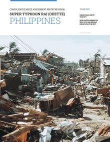 odette typhoon wind speed|Philippines: Consolidated Rapid Assessment Report .